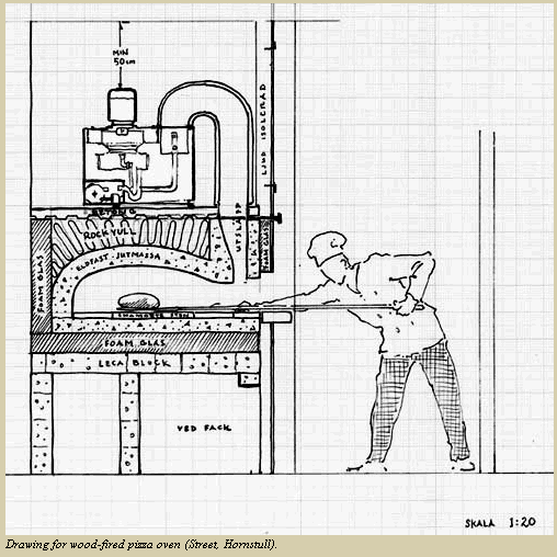 John Fisher pizza oven design